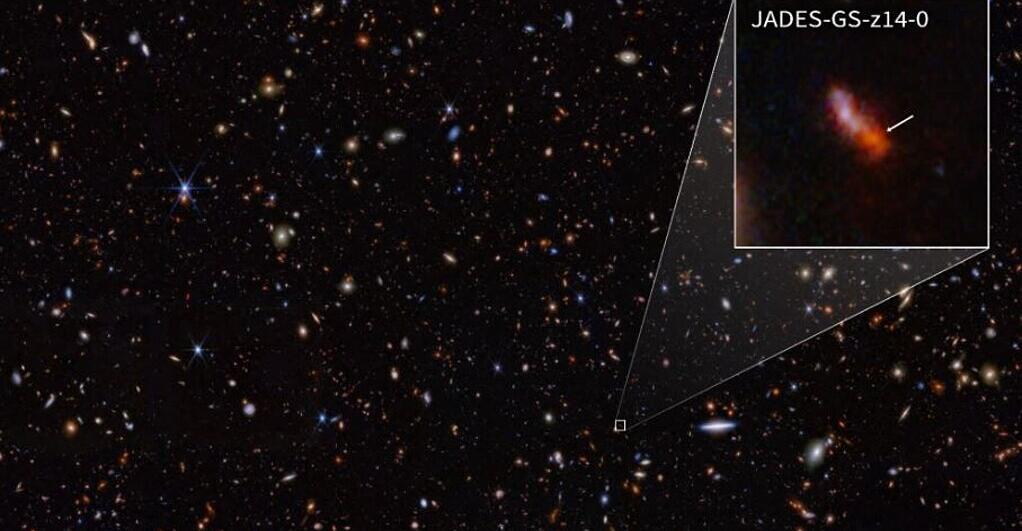 The James Webb Telescope has discovered the most distant galaxy known to date