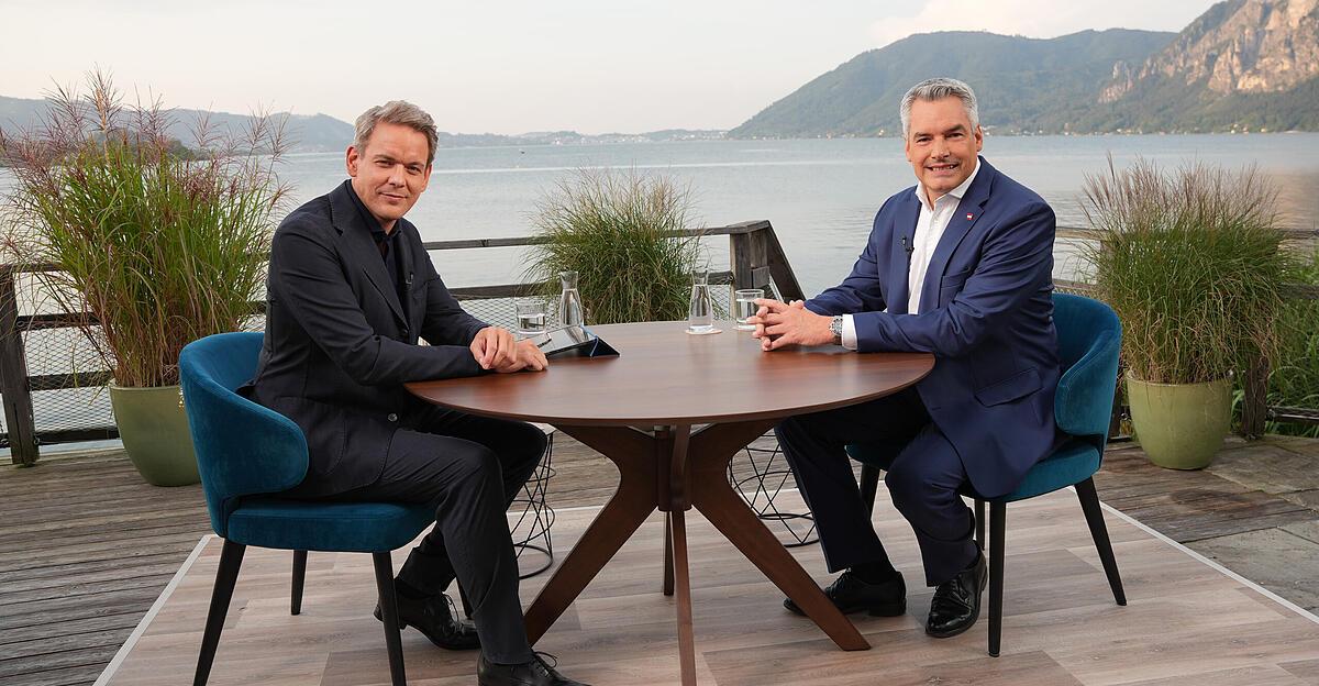 From Rabl to Thür: The presenters of the ORF 